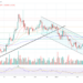 XRP : Forte Hausse de 27% et Attentes d'un ETF