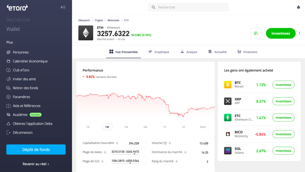 acheter ethereum sur etoro