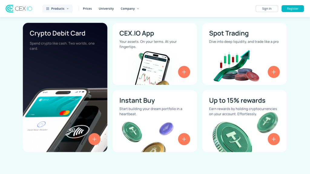 CEX.IO Avis 2024