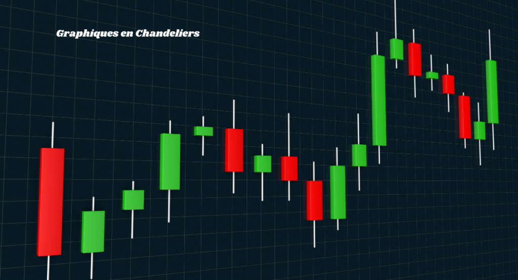 Analyse Technique des Cryptomonnaies - 5 Principes Essentiels