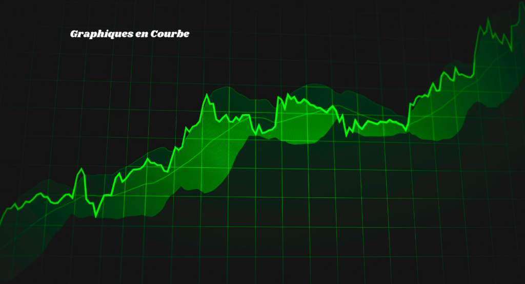 Analyse Technique des Cryptomonnaies - 5 Principes Essentiels