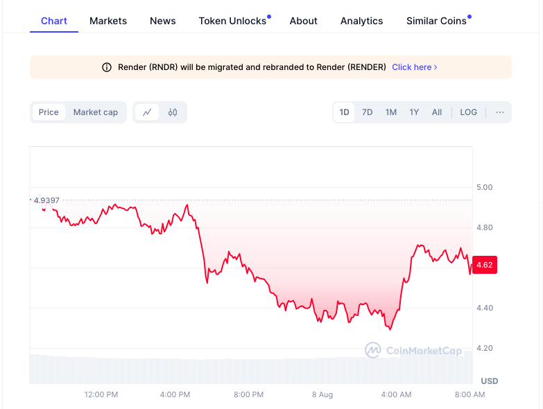 XRP montre des signes haussiers : Peut atteindre 2 $ si Bitcoin ($BTC) continue de monter