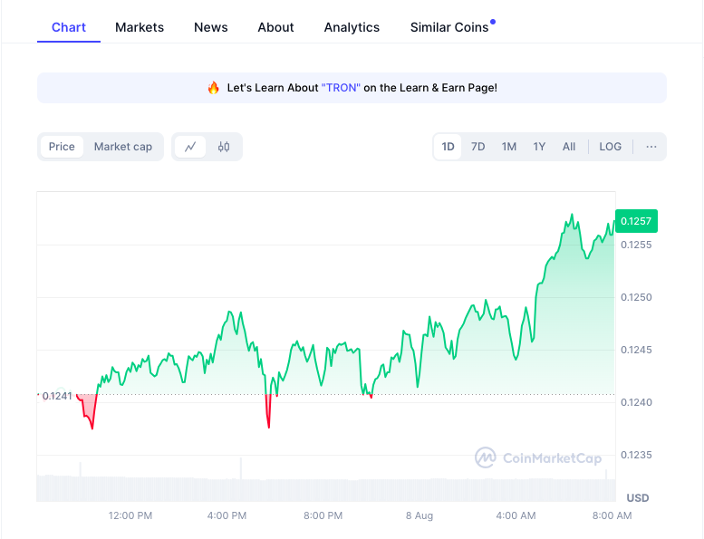 XRP montre des signes haussiers : Peut atteindre 2 $ si Bitcoin ($BTC) continue de monter