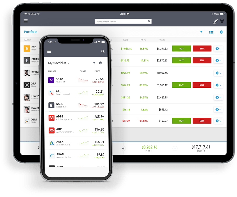 eToro Avis : Une plateforme de trading révolutionnaire