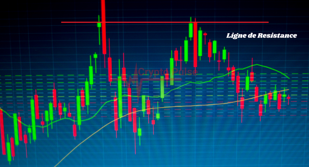 Analyse Technique des Cryptomonnaies - 5 Principes Essentiels